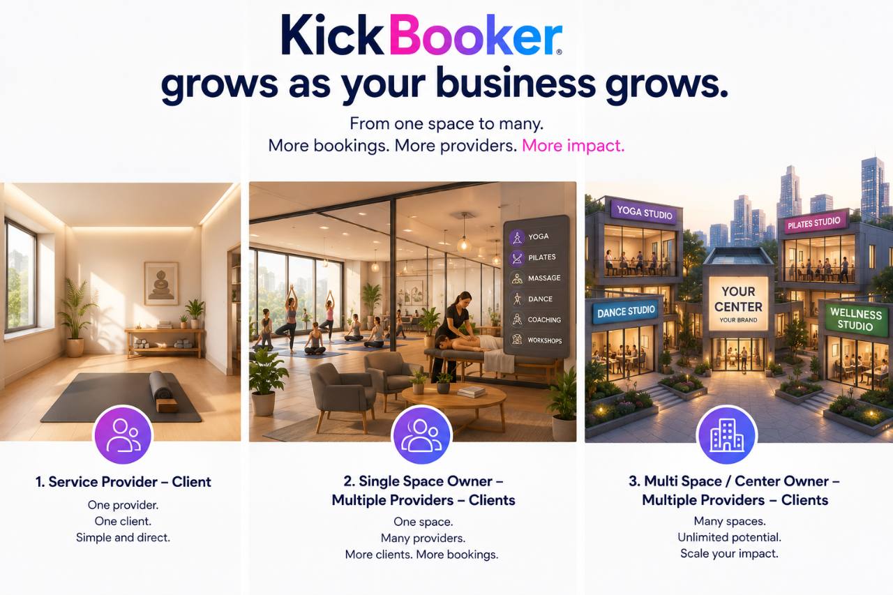 KickBooker three growth models shown as provider, single space and center